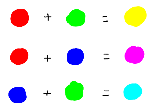 melangecouleurs